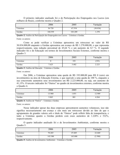 balanÃ§o social: um estudo de caso em uma empresa ... - Ccn.ufsc.br