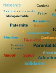 rapport_annuel_2011-12 - cofaq