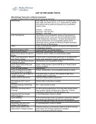 Reflex Testing List - Meritus Health