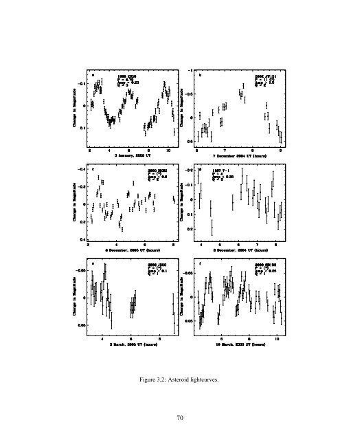 Forming Binary Near-Earth Asteroids From Tidal Disruptions