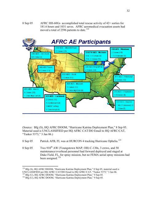 Ill Winds: Air Force Reserve's Response to Hurricanes