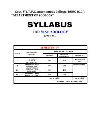 Zoology IV Sem. Syllbus - Govt. V.Y.T.PG. Autonomous College Durg