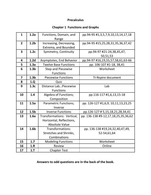 Precalculus Chapter 1 Functions and Graphs 1 1.2a Functions ...