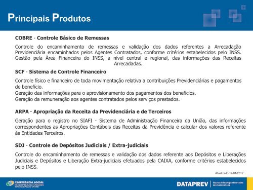 Parque TecnolÃ³gico - Dataprev