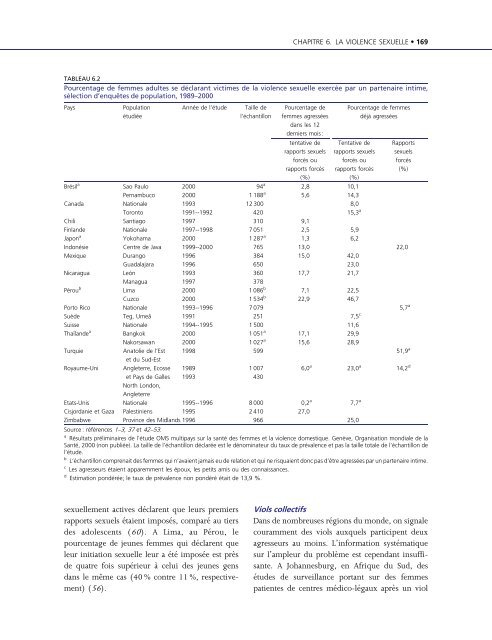 Rapport mondial sur la violence et la santÃ©