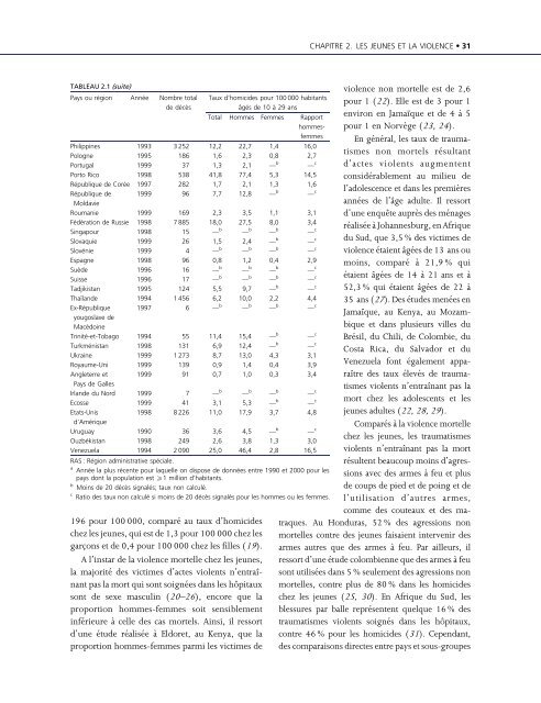 Rapport mondial sur la violence et la santÃ©