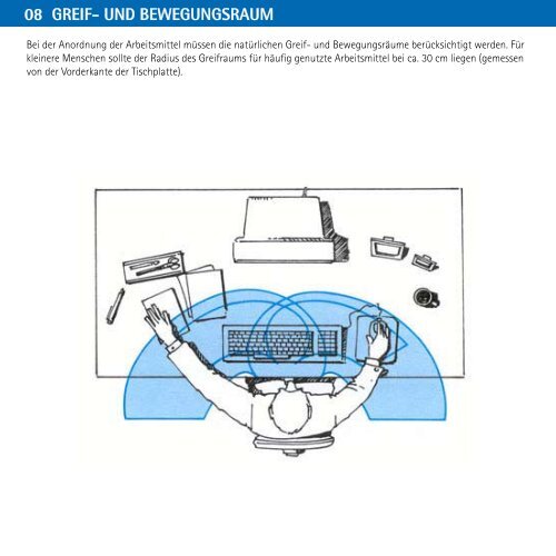 Leitfaden Ergonomie am Arbeitsplatz - DELTA-V GmbH