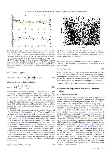 Spatio-spectral encoding of fringes in optical long ... - GSU Astronomy