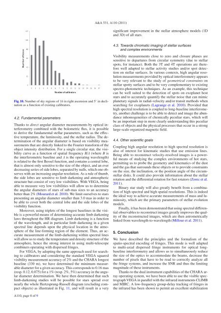 Spatio-spectral encoding of fringes in optical long ... - GSU Astronomy