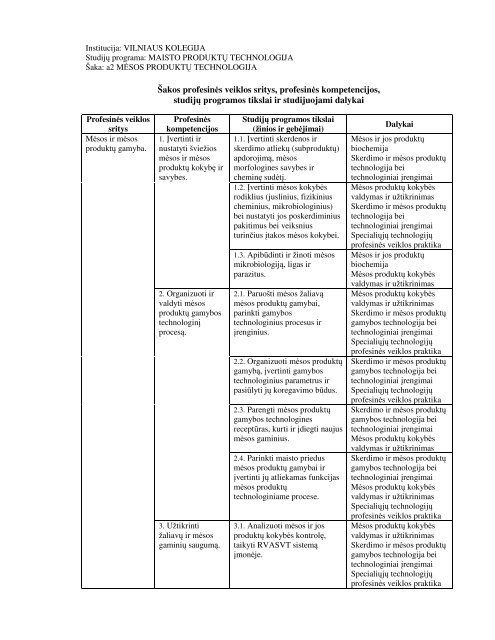 metodiniai nurodymai baigiamiesiems darbams rengti - VIKO ...