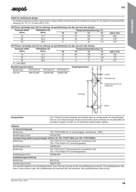 Produktkatalog för industriella värmekabelsystem - Pentair Thermal ...