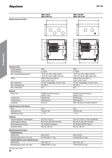 Produktkatalog för industriella värmekabelsystem - Pentair Thermal ...