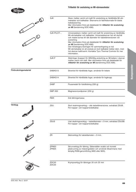 Produktkatalog för industriella värmekabelsystem - Pentair Thermal ...