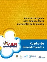 cuadro de procedimientos - Inicio