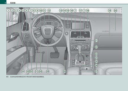Audi Q7 使用说明书 - 奥迪