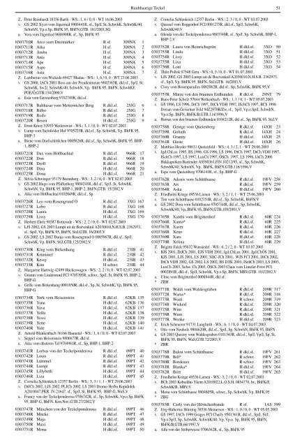 Teckel-Zuchtbuch 2003 - DTK Landesverband Rheinland