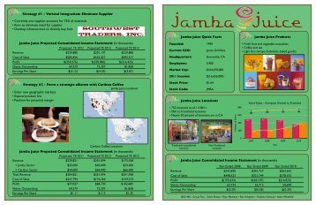 Jamba Juice Quick Facts Jamba Juice Consolidated Income ...