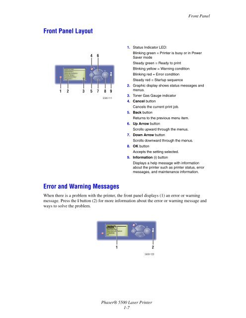 Phaser 5500 Laser Printer User Guide - Xerox