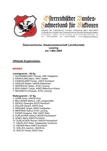 offizielle Ergebnisliste - HSK Kickboxing Hopfgarten