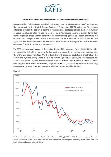 Comparison of the decline of Scottish East and West Coast ... - RAFTS