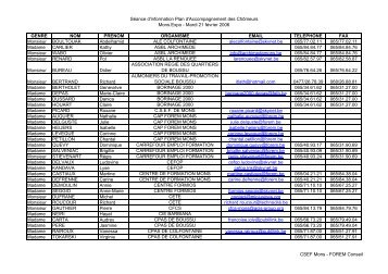 liste des participants - CSEF Mons