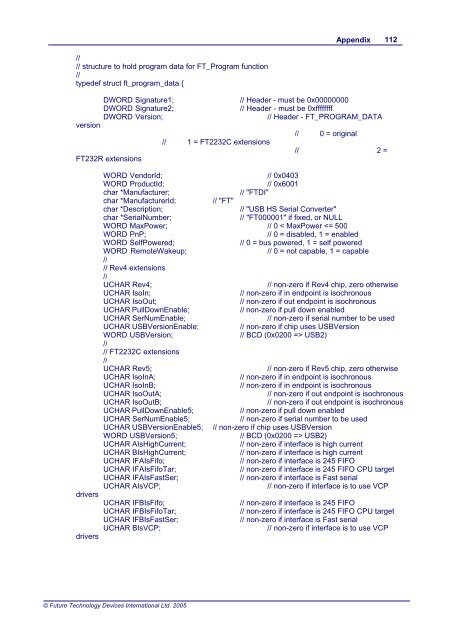 Programming Info D2XXPG31.pdf