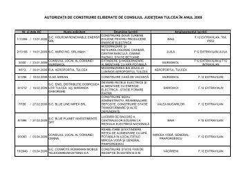 Autorizatii de construire eliberate in 2009 - Consiliul Judeţean Tulcea