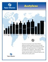 Acetylene - Taylor-Wharton