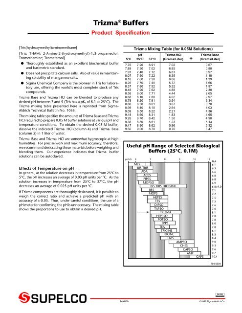 Trizma® Buffers - Sigma-Aldrich