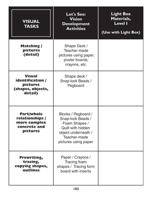 Light Box Activity Guide Level Two, Large Print (7-08680-00)