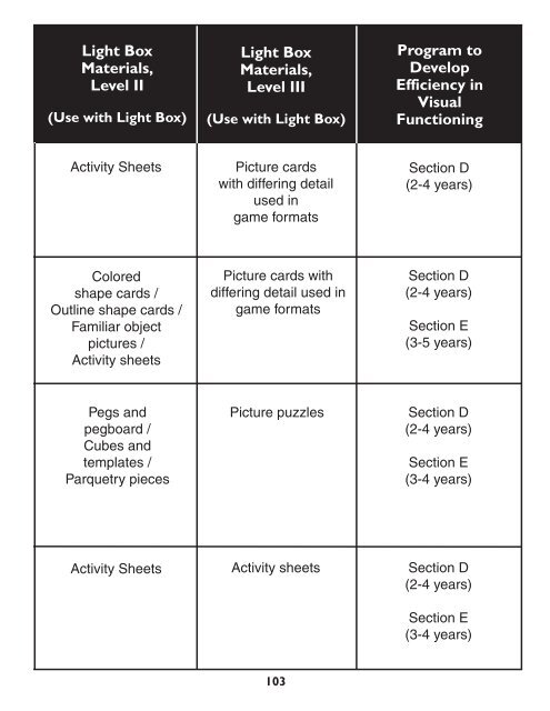 Light Box Activity Guide Level Two, Large Print (7-08680-00)