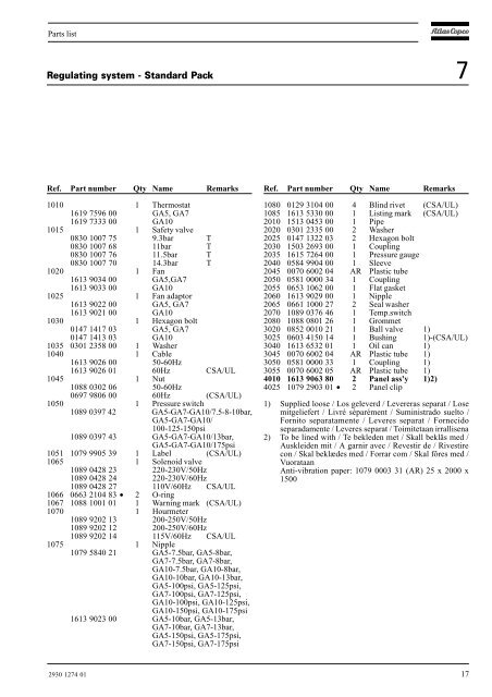 Bestseller: Atlas Copco Ga10 Parts Manual