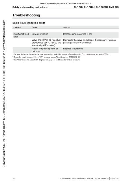 Safety and operating instructions - Crowder Hydraulic Tools