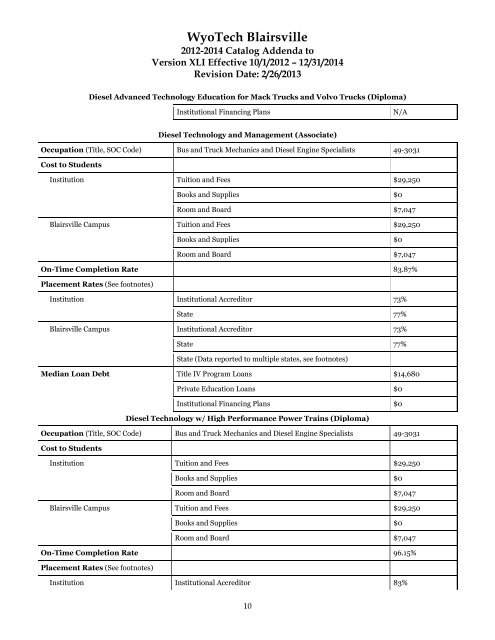 ATTENDANCE REQUIREMENTS - WyoTech Tour