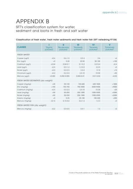 A study of the priority substances of the Water Framework Directive ...