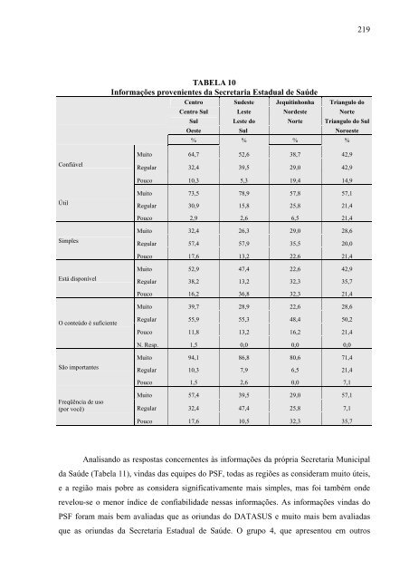 Informação na Gestão Pública da saúde sob uma ótica ... - capes