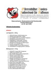 offizielle Ergebnisliste - HSK Kickboxing Hopfgarten