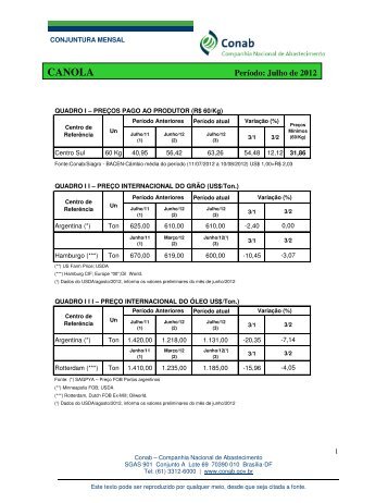 CANOLA - Conab
