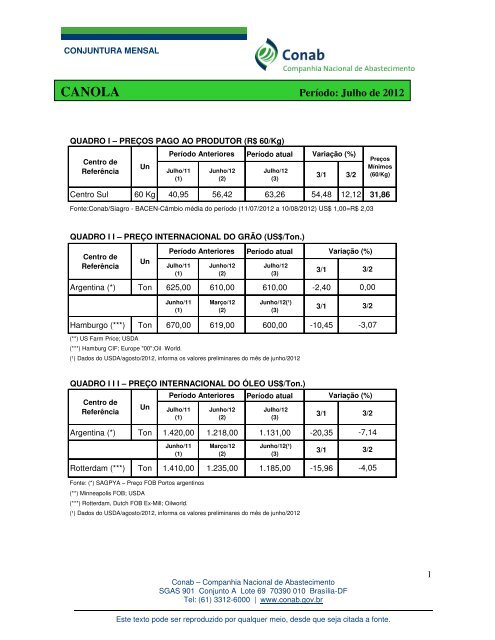 CANOLA - Conab
