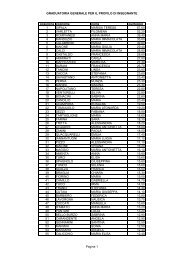 GRADUATORIA INSEGNANTE - scuole e nidi d'infanzia