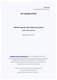 ס××××ת ×××××¢ ×××¥ פ×ר××§ ×ר××× ××××ª× ×¦×¤×× ×©× ×©×¢×¨ ××××פ××