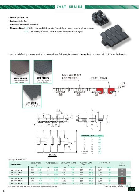 SIDEFLEXING CHAINS FOR MODULAR BELTS ... - Regina