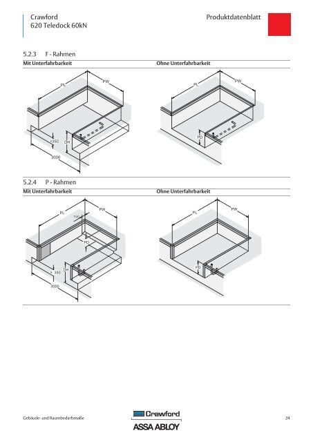 Produktdatenblatt - Crawford hafa GmbH