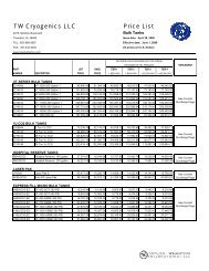 Bulk Price Sheet 2008 06 01 v2 - Taylor-Wharton