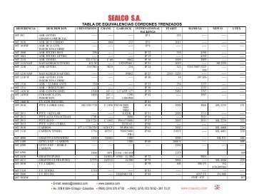 Tabla de equivalencias - sealco sa