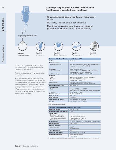 Fluid Control Systems Selected product range