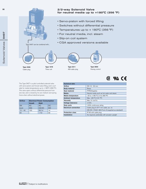 Fluid Control Systems Selected product range