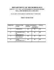 M.Sc.(Microbiology) - Govt. V.Y.T.PG. Autonomous College Durg
