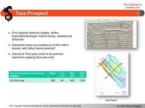 Corporate Presentation - November 2011 - ShaMaran Petroleum ...