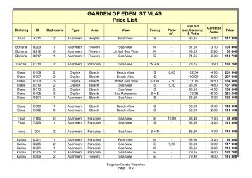 GARDEN OF EDEN, ST VLAS Price List - Bulgarian Coastal Properties